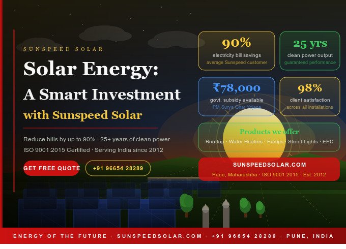 Solar Energy: A Smart Investment with Sunspeed Solar