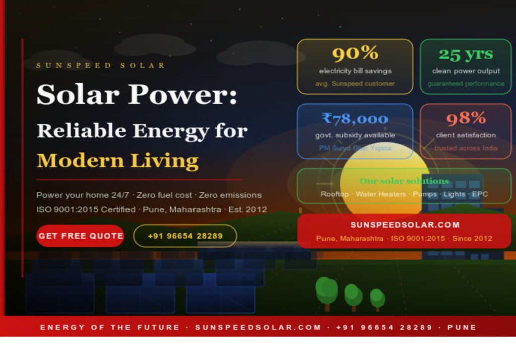 Solar Power: Reliable Energy for Modern Living